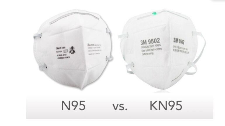 Ποια είναι η διαφορά μεταξύ των μασκών N95 και KN95